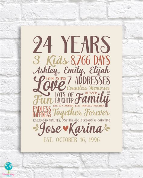 24th Birthday Sign You Have Been Loved For 24 Years Sign 8x10 16x20