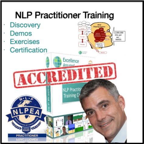 Nlp Practitioner Course Certification Training Course