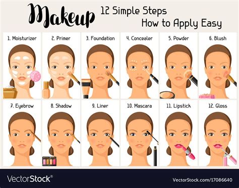 makeup 12 simple steps how to apply easy information banner for catalog or advertising