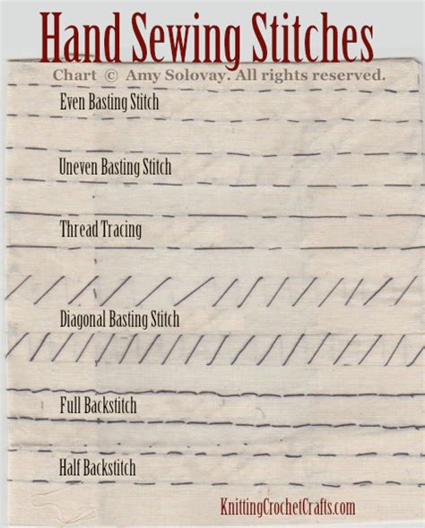guide to hand sewing stitches with pictures and instructions for each stitch