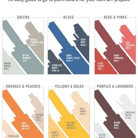 38 Shades Of Blue Paint Color Names