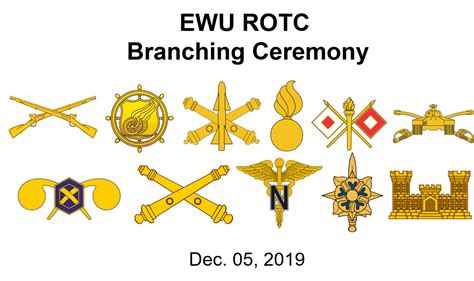 Ewu Army Rotc Holds 2019 Branching Ceremony For Commissioning Cadets