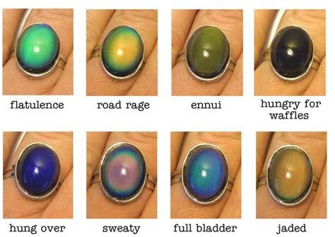 What Do The Different Mood Ring Colors Mean The Meaning Of Color