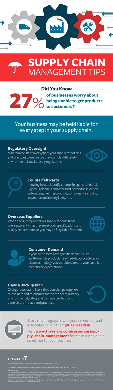 Supply Chain Management Tips Infographic Travelers Insurance