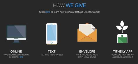 Guide To Creating Awesome Online Donation Pages Tithely