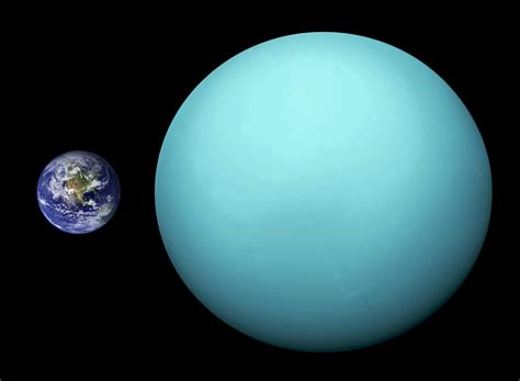 Urano Un Planeta Muy Distante