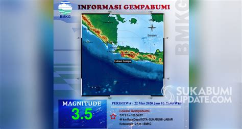 Data gempa bumi yang digunakan di pustaka ini diperoleh dari bmkg (badan meteorologi. Penjelasan BMKG Soal Gempa Magnitudo 3,5 yang Mengguncang ...