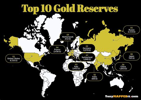 This Map Shows The Top 10 Countries With The Largest Gold Reserves