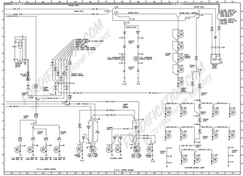 57 65 chevy wiring diagrams. 1972 Ford Truck Wiring Diagrams - FORDification.com
