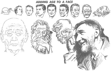 How To Draw Elderly People Tips To Drawing Older Peoples Faces And