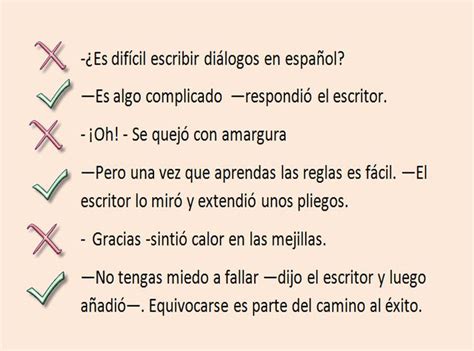 Cómo Escribir Los Diálogos En Español Consejos Sobre Escritura