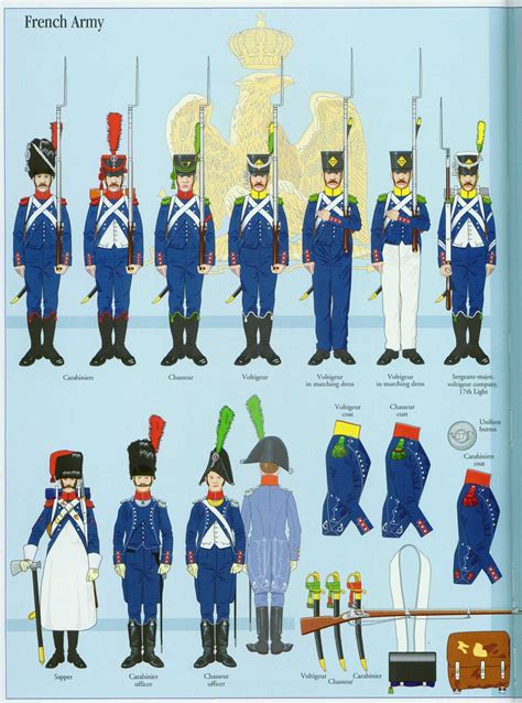 Infanterie Légère 1805 1812 French Army Napoleon First French Empire