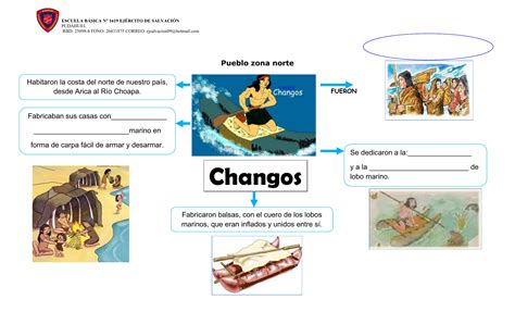 Guía Pueblo Los Changos
