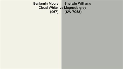 Benjamin Moore Cloud White 967 Vs Sherwin Williams Magnetic Gray Sw