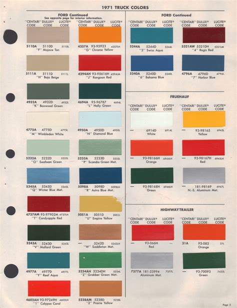 Paint Chips 1971 Ford Truck