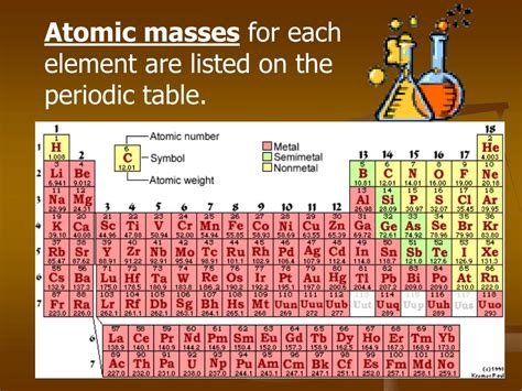Ppt Atomic Mass Powerpoint Presentation Free Download Id3983503