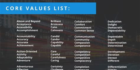 Core Values List - Do you know what your top personal values are? And ...