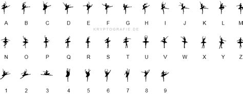 Der unterrichtsfilm gliedert sich in folgende vier kapitel: Kryptografie / Schriftbasierte Kodierungen / Ballett Schrift