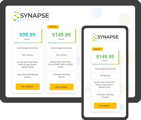 Synapse Payments Small Business Credit Card Processing