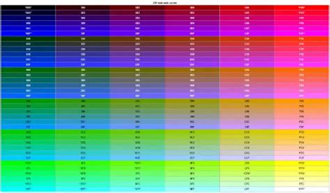 Web Safe Colors And Hexadecimal Web Safe Color Chart Hot Sex Picture