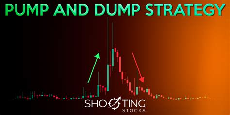 pump and dump strategy the essential guide shooting stocks