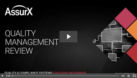 Quality Management Review Software Assurx