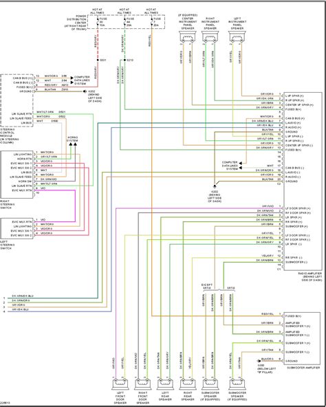 1998 dodge ram 1500 ac wiring diagram wiring diagram library •. 2016 Ram 1500 Radio Wiring Diagram