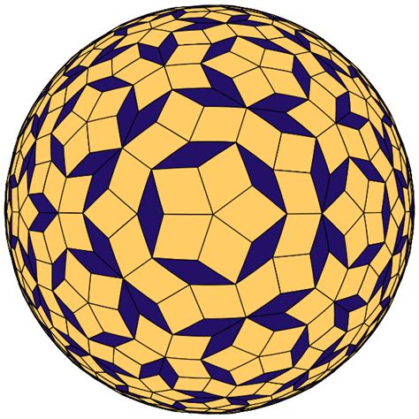 Penrose Sphere Free Svg