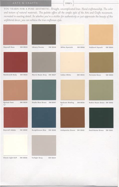 Benjamin Moore Paint Colors Interior Chart Wait Till We Get Our