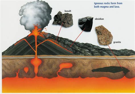 Volcanic Rock Clipart 20 Free Cliparts Download Images On Clipground 2024