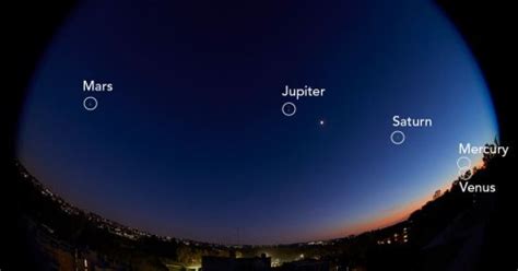 Astronomer Captures One Spectacular Photo Of Planets All Visible With The Naked Eye Flipboard