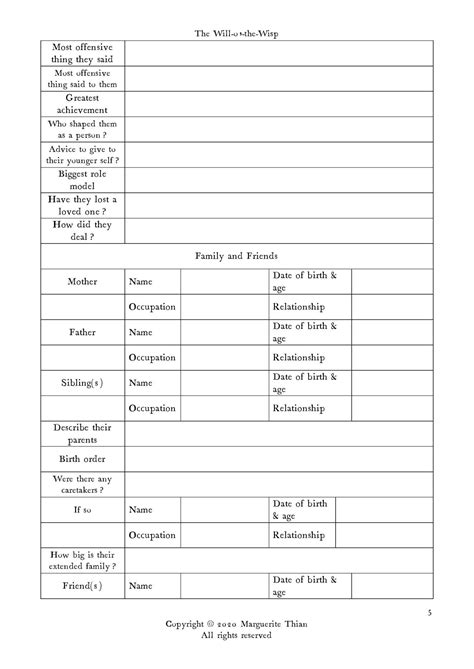 Character Profiles Getting To Know Your Characters Free Templates Character Profile
