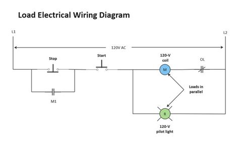 Pin On Wiring Diagram Templates Examples｜edrawmax