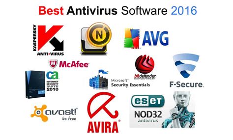 In addition to viruses, the most powerful antivirus software can help to defend against other types of malware including trojans. Top 10 Best Antivirus 2017 PC edition - Download Antivirus