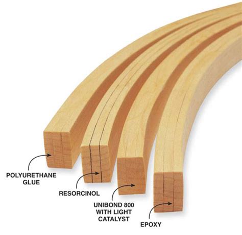 Q And A Which Glue For Bent Lamination Popular Woodworking Magazine