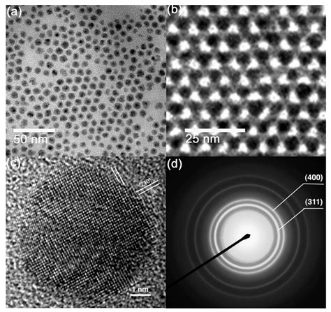 Nanocrystal Synthesis And Characterization The O Brien Research Group