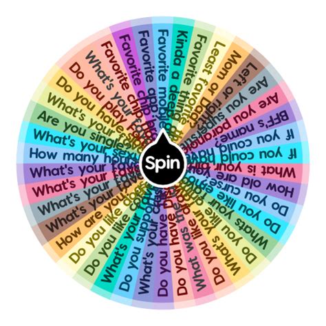 Truths Spin The Wheel App
