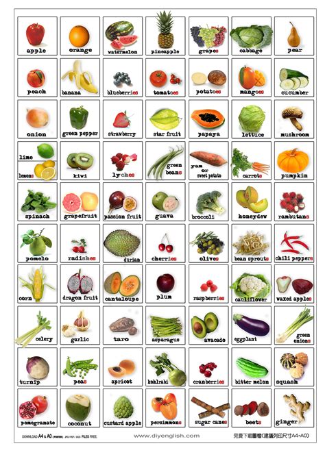Free English Flash Cards Fruits And Vegetables English Vocabulary