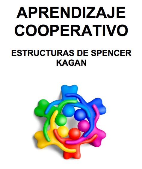 Aprendizaje Cooperativo Estructuras De Spencer Kagan