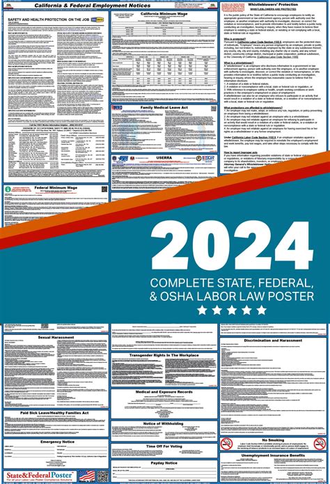 Preorder California State And Federal Labor Law Poster 2024 — State