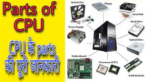 Parts Of A Computer And Their Functions All Components 48 Off