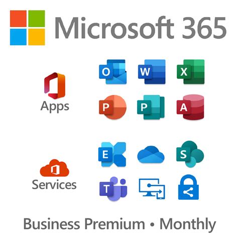 Microsoft 365 Business Premium Monthly Annual Commitment Required