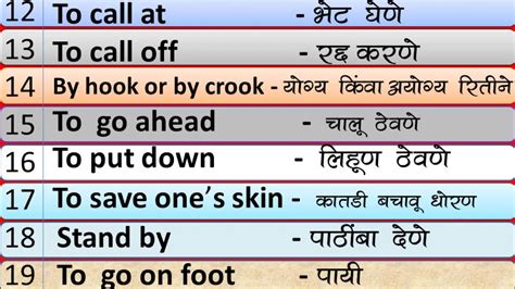 English Idioms And Phrases In Marathi५० वाक्यप्रचार 9th10th11th12th