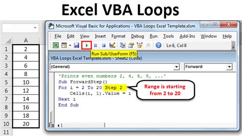 Vba Loops Learn The Different Types Of Vba Loops In Excel