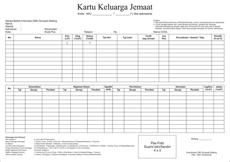 GBI Suropati Kota Malang | Malang Local Church