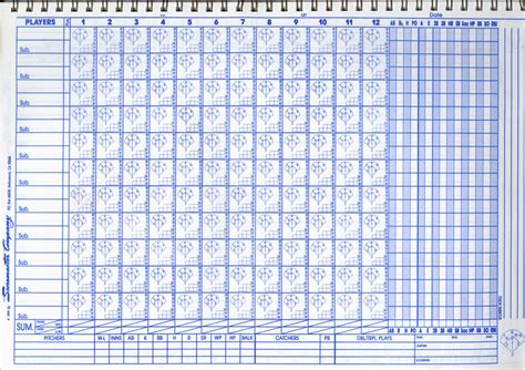 Baseball Score Sheet Scorecard Scorekeeping Information And Photo