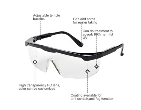 Guardrite Brand Safety Glasses Ce En166:2002 Safety Goggle F-3001 - Buy Safety Goggle,Safety ...