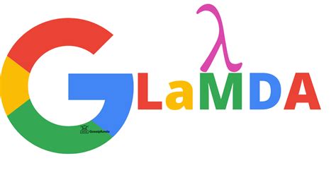 Google LaMDA - Gossipfunda