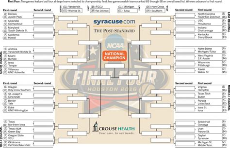 Blank March Madness Bracket Template Awesome 2016 Ncaa Tournament