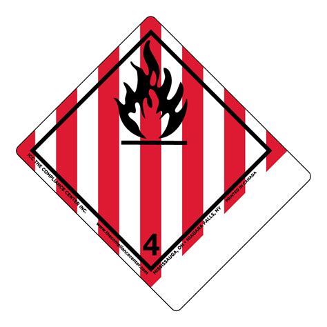 Hazard Class Flammable Solid Non Worded Shipping Name Standard
